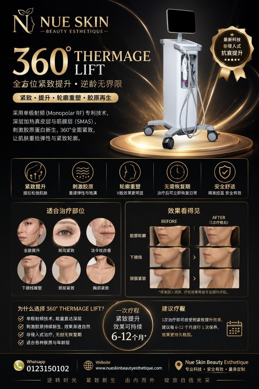 Nue Skin 360° Thermage Lift promotional poster — Monopolar RF skin tightening from face to neck with collagen stimulation and no downtime, with before-and-after results / 360 热玛吉紧致提升