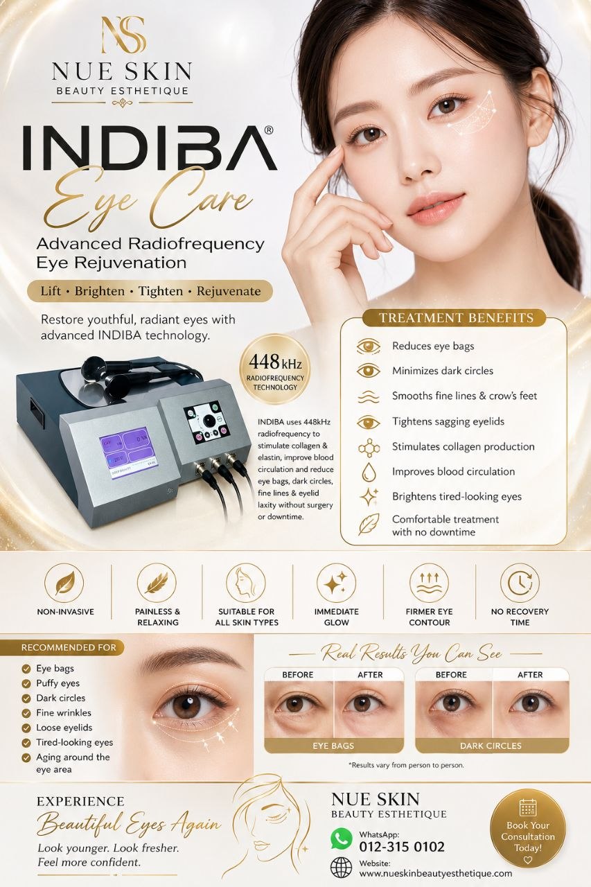 INDIBA Eye Care poster — advanced 448 kHz radiofrequency eye rejuvenation, lift, brighten and tighten with the INDIBA device — Nue Skin Beauty Esthetique