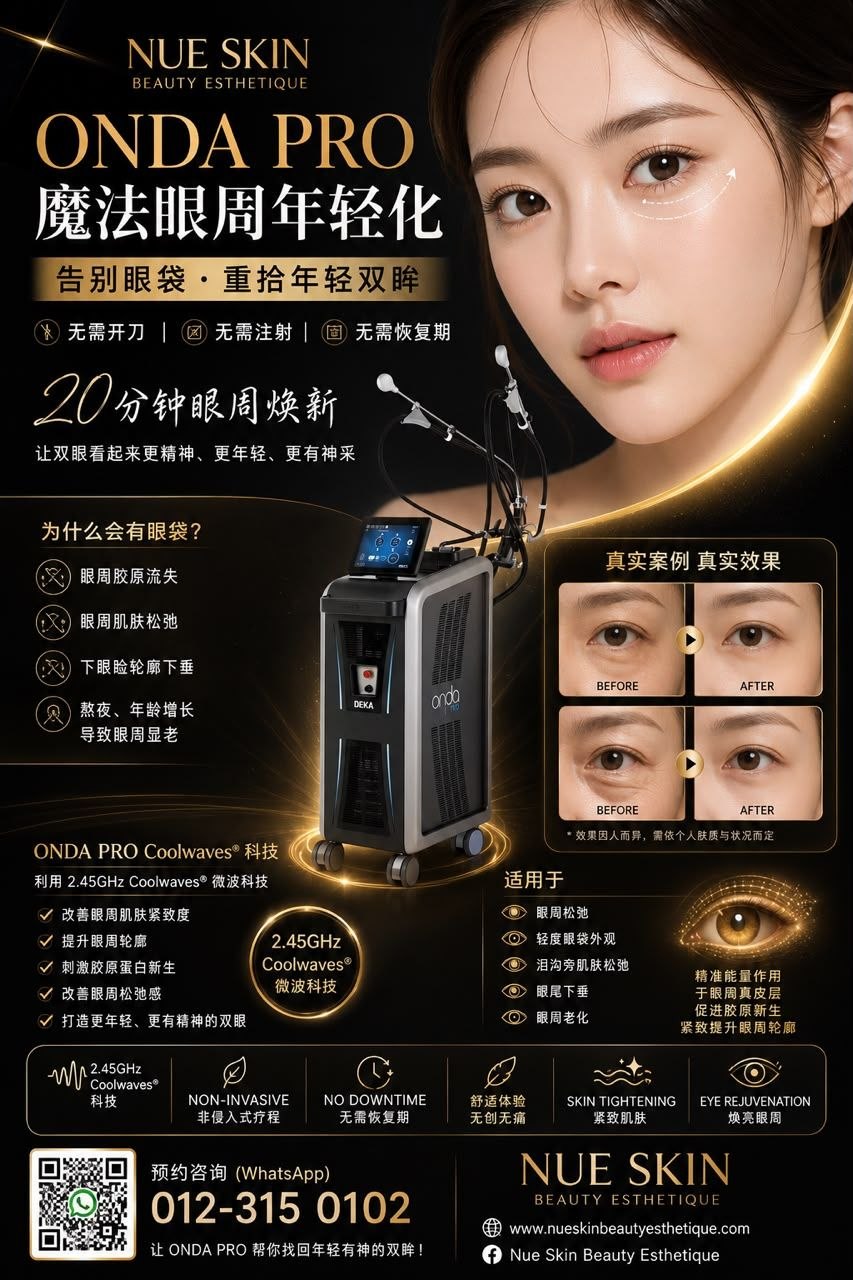Nue Skin Onda Pro eye-bag rejuvenation promotional poster — 2.45GHz Coolwaves technology reducing under-eye bags and puffiness, with before-and-after results / Onda Pro 魔法眼周年轻化 告别眼袋